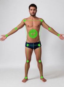 Análise de composição corporal por foto, com marcações nas medidas do corpo